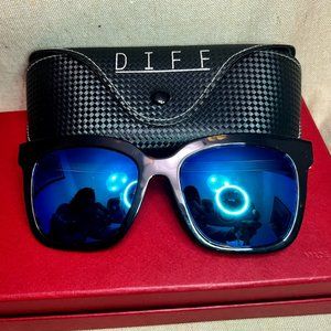 DIFF Polarized Sunglasses